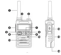 Rasiya Samcom FT-28 ООО "Hitech LTD"