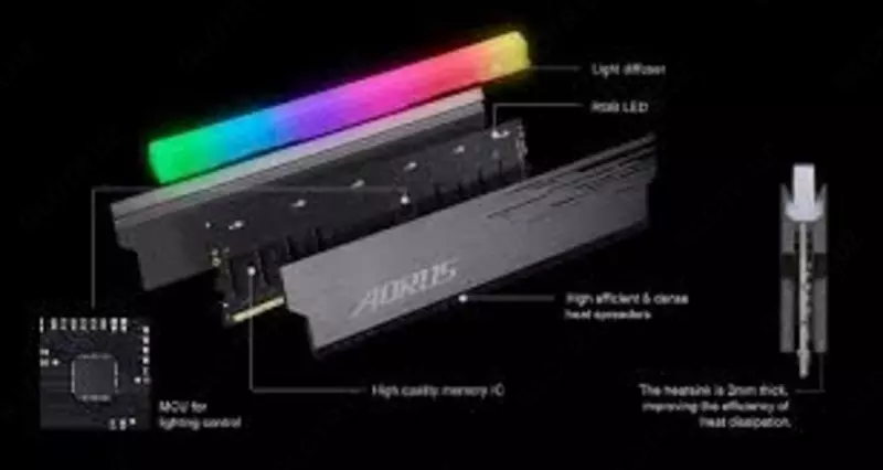Оперативная память Aorus DDR4 16GB 4400Mhz (8*2) RGB Memory 👉 HITECH PRO | IT-оборудование и видеонаблюдение по всему Узбекистану