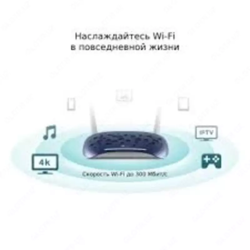 Модем Tp-link TD-W9960NN300 Wi-Fi роутер с VDSL/ADSL - 👉 HITECH PRO | IT-оборудование и видеонаблюдение по всему Узбекистану
