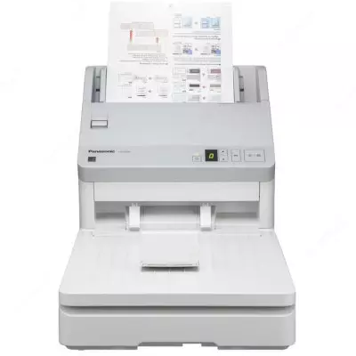 65/130 стр/мин