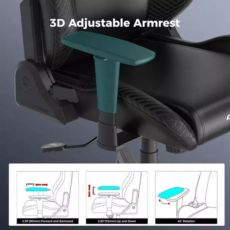 Кресло игровое компьютерное DXRacer Full Black Formula 08 (GC-F08-N-R1-01) Только в розницу