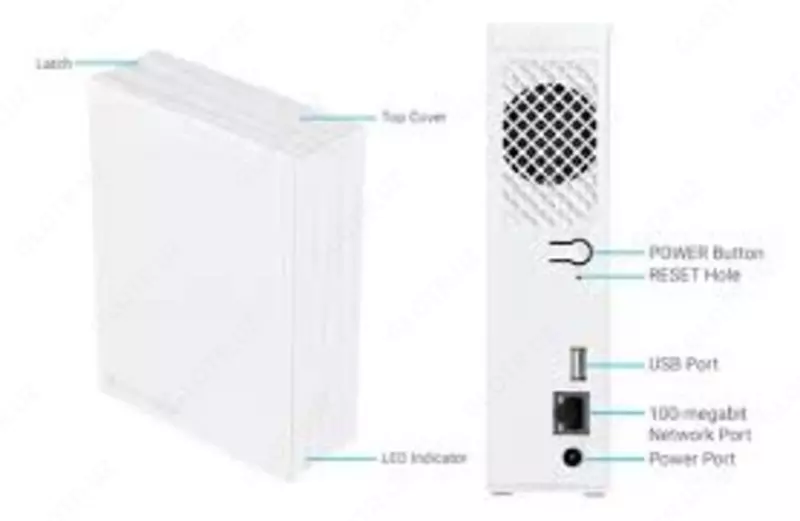 8-Канальный NVR EZVIZ CS-R5C-R100-8F - 👉 HITECH PRO | IT-оборудование и видеонаблюдение по всему Узбекистану