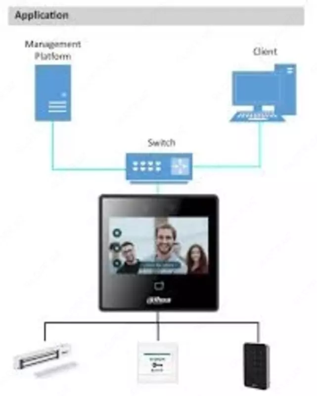 4.3-дюймовый контроллер доступа для распознавания лиц DAHUA DHI-ASI3213A-W - 👉 HITECH PRO | IT-оборудование и видеонаблюдение по всему Узбекистану