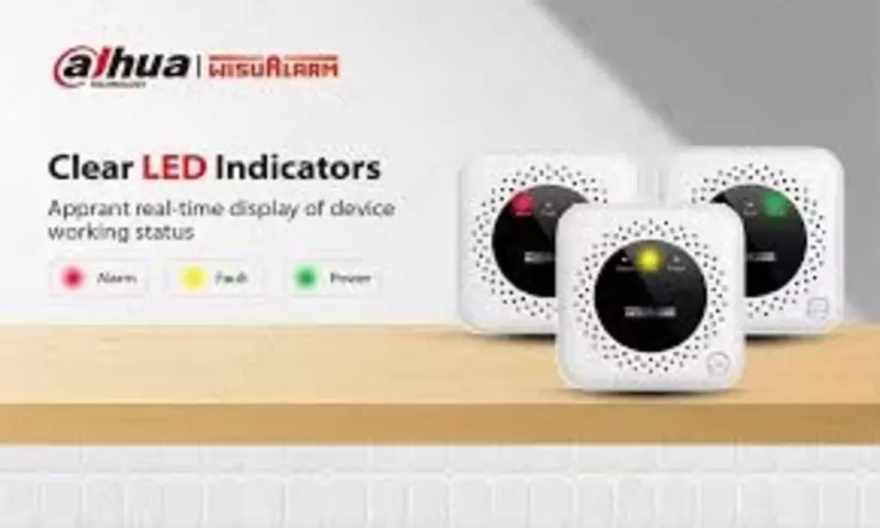 Адресный Проводной извещатель утечки пропана DAHUA DHI-HY-GB40A 222 300 сум - 👉 HITECH PRO | IT-оборудование и видеонаблюдение по всему Узбекистану