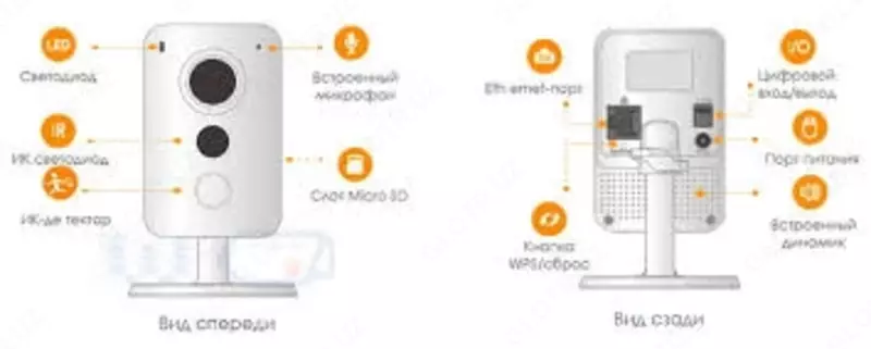 IP-камера 2MP Imou Cube (IPC-K22AP) Video kuzatuv kameralari