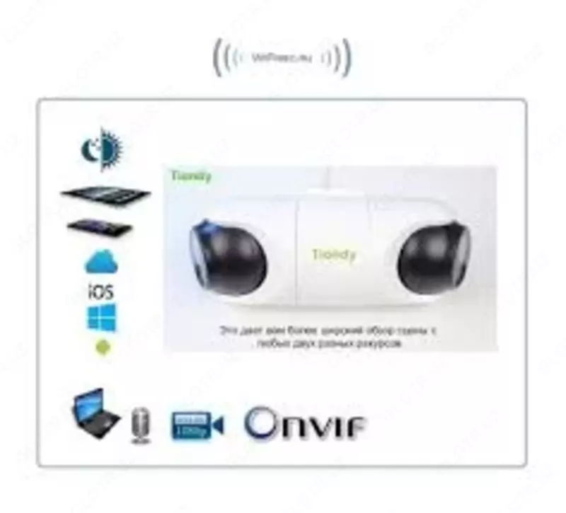 Видеокамера IP Tiandy TC-C32RN 2.8mm - 👉 HITECH PRO | IT-оборудование и видеонаблюдение по всему Узбекистану