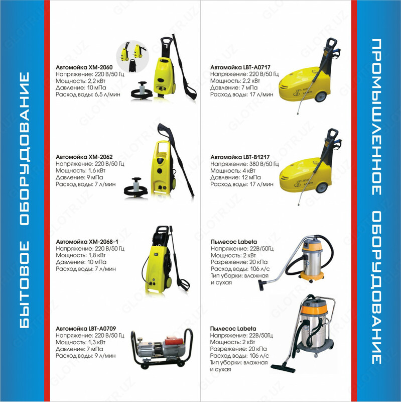 Автомойка оригинал LABETA LBT-A0810 - от {0} сум