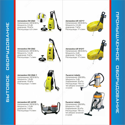 Автомойка оригинал LABETA LBT-A0810 - 5 860 000 so'm / dona