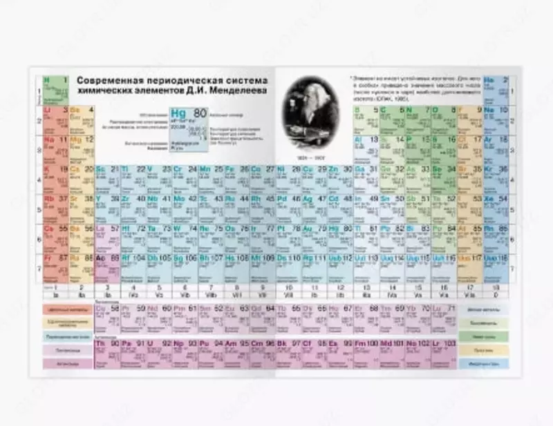  Школьный дневник BG Без страха 5-11 кл  ламинация  твердый (Арт. - Д5т48_лм_тгф_114) Только в розницу