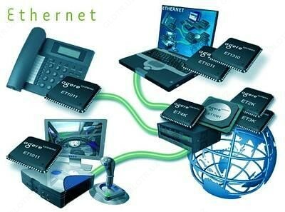 Настройка сети