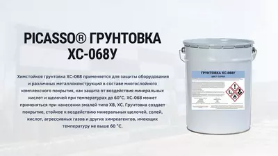 Химстойкая грунтовка ХС-068