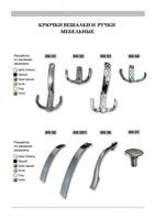 Mebel tutqichlari - {0} so'mdan