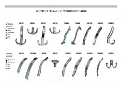 Mebel tutqichlari Ulgurji savdo