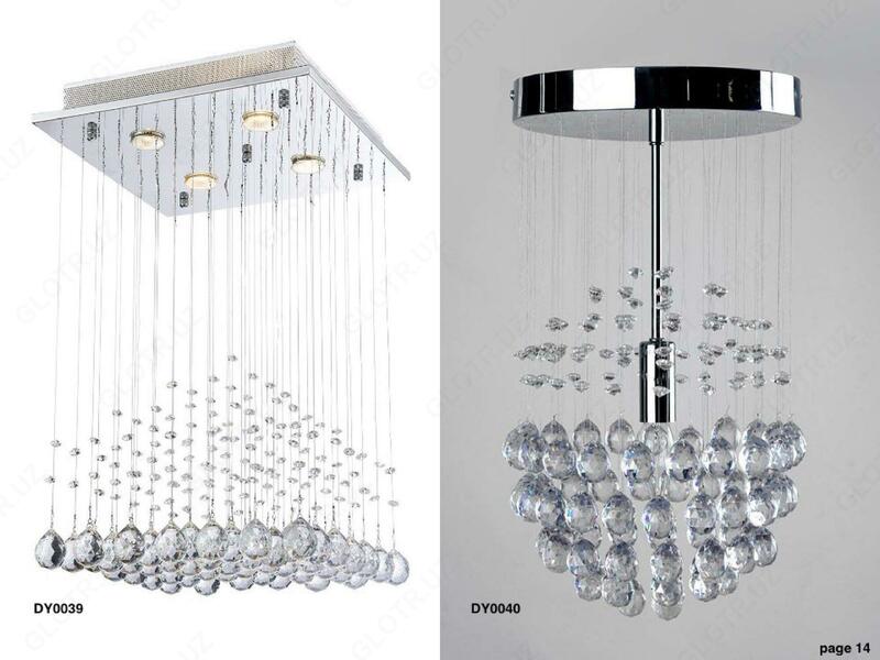 Люстра Люстры