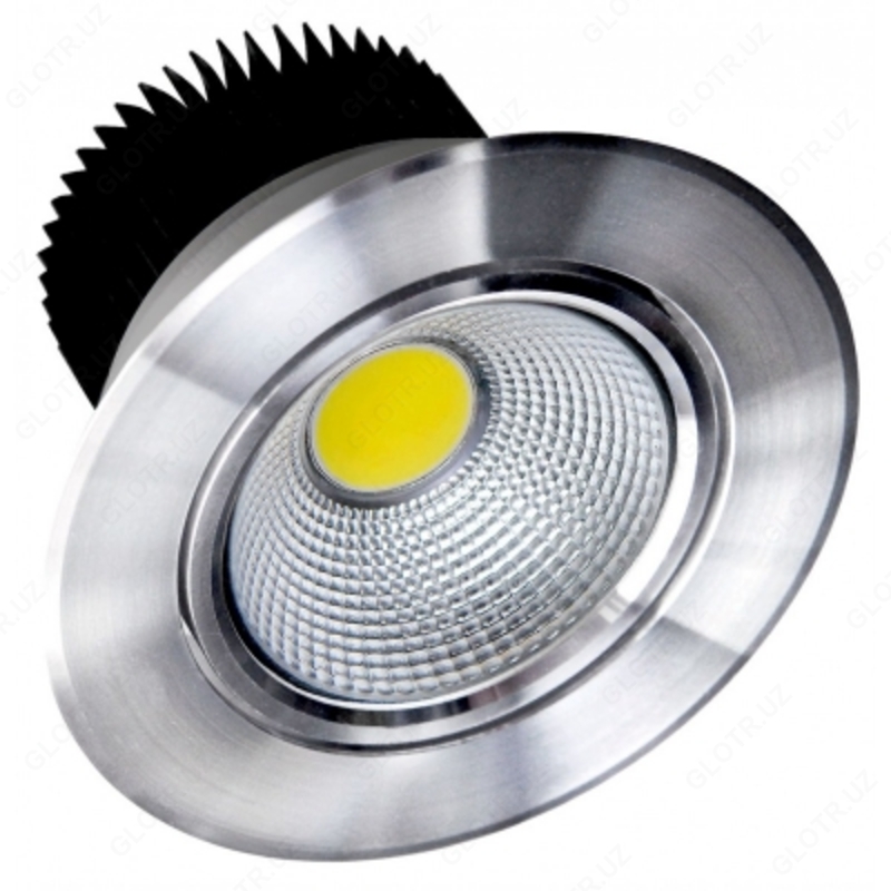  Светильники Направленного света - 