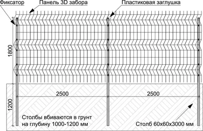 3D-Панели ограждения полимерное покрытие - 69 500 сум / кв.м