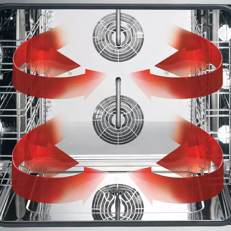  Пароконвекционная печь VENIX SQUERO SQ07TCC - 