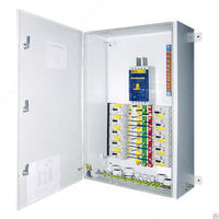 Пункты (шкафы) распределительные ПР11