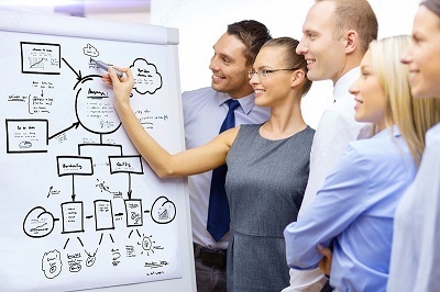 Разработка инвестиционных проектов