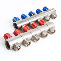 от {0} сум Коллекторы (Гребёнка) KAS (Турция)