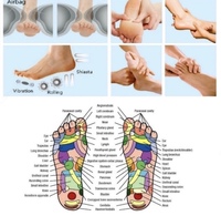 Массажёр для ног Только в розницу