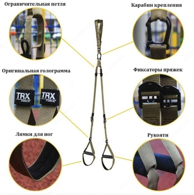 Функциональные Петли TRX Tactical Только в розницу