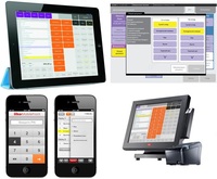 iikoFront: Автоматизация кассовый станции