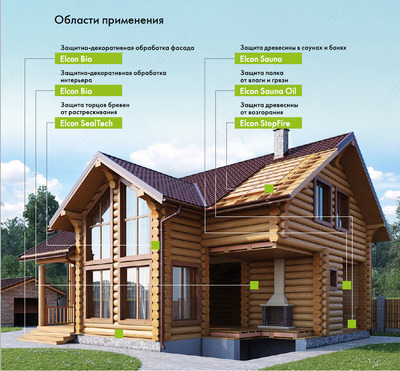 Масло для полков Sauna Oil (0,25 л) в Ташкенте в Узбекистане.