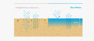 Лак по камню с эффектом мокрого камня Weston 0,9 л (акция) в Ташкенте в Узбекистане.