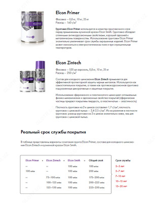 Грунтовка в Ташкенте  Primer