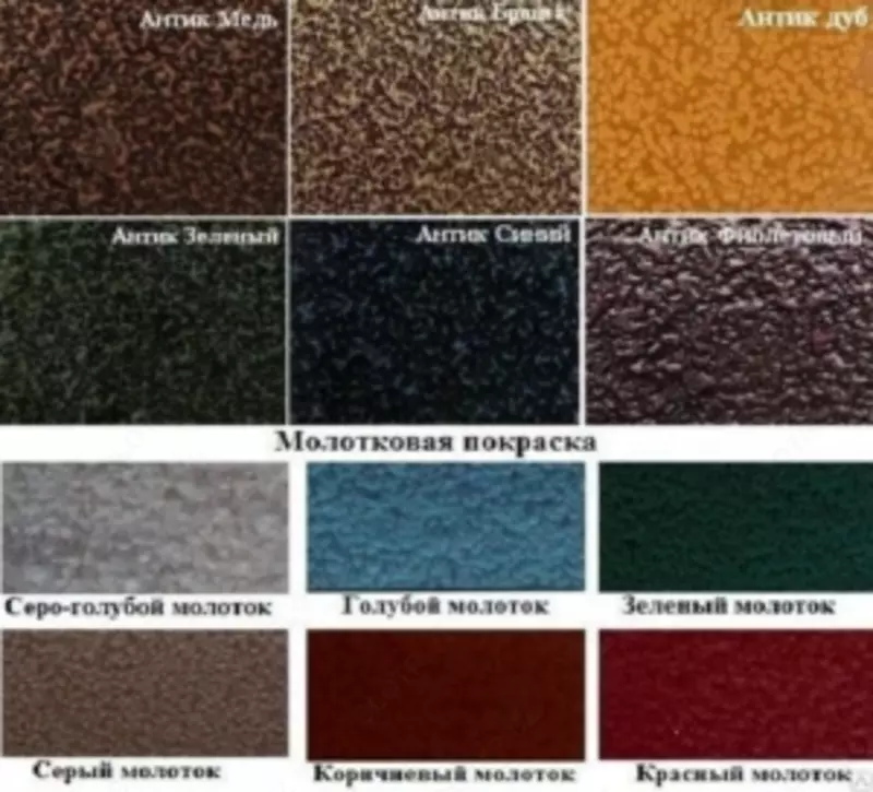 Краска с молотковым эффектом Hammer сербро (2 кг банка) (акция) в Ташкенте в Узбекистане.