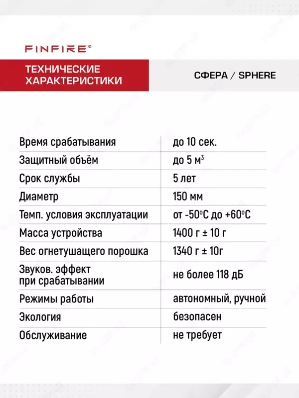FINFIRE Самосрабатывающий порошковый огнетушитель СФЕРА.