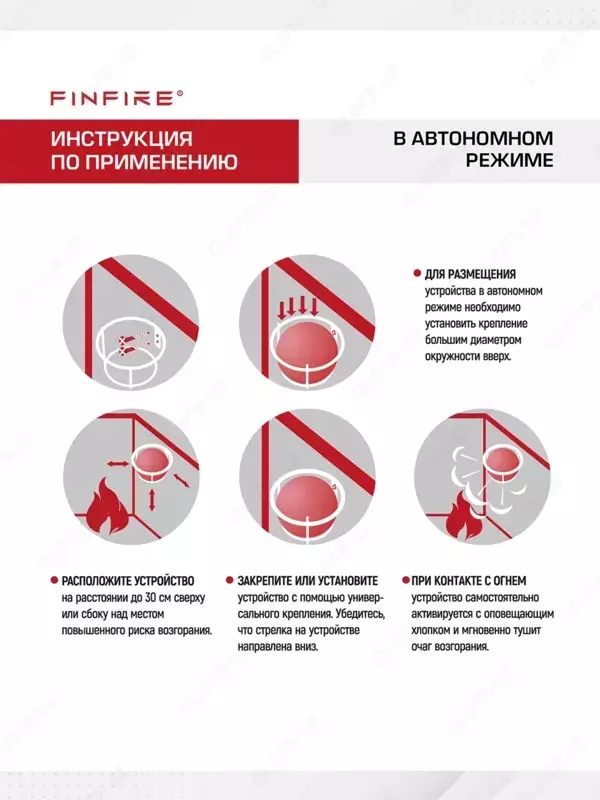 FINFIRE Самосрабатывающий порошковый огнетушитель СФЕРА.