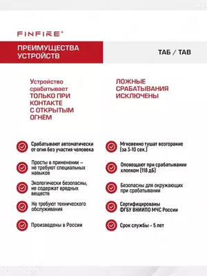 FINFIRE Автономное устройство пожаротушения, ТАБЛЕТКА.