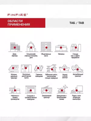 FINFIRE Автономное устройство пожаротушения, ТАБЛЕТКА.
