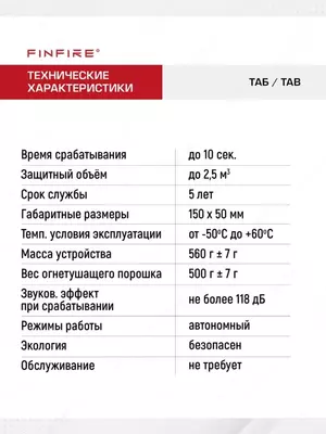 FINFIRE Автономное устройство пожаротушения, ТАБЛЕТКА.