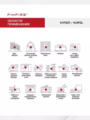 FINFIRE Автономное устройство пожаротушения, КУПОЛ.