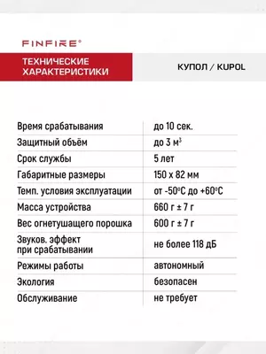 FINFIRE Автономное устройство пожаротушения, КУПОЛ.