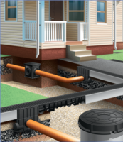 bog 'uchun. Piyoda yo'llar uchun Ariki