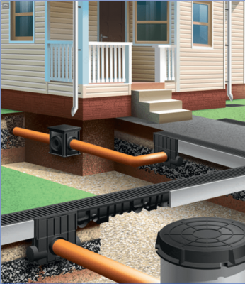 Yomg'ir suvini drenajlash uchun drenaj idishlari, bog 'uchun. Piyoda yo'llar uchun Ariki