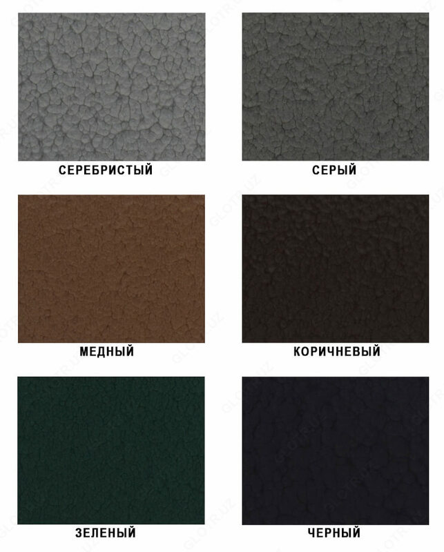 Краска по металлу антикоррозийная декоративная 3в1 металик