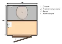 Мобильная Туалетная Кабина (МТК)