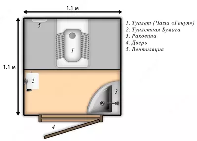 эко-вариант - 7 504 000 сум / шт.