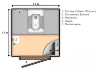 ekologik variant - 7 504 000 so'm