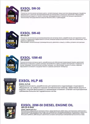 Полусинтетическое моторное масло Exsol 20W-50 API CF-4 (20L)