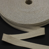 500 сум Киперная лента