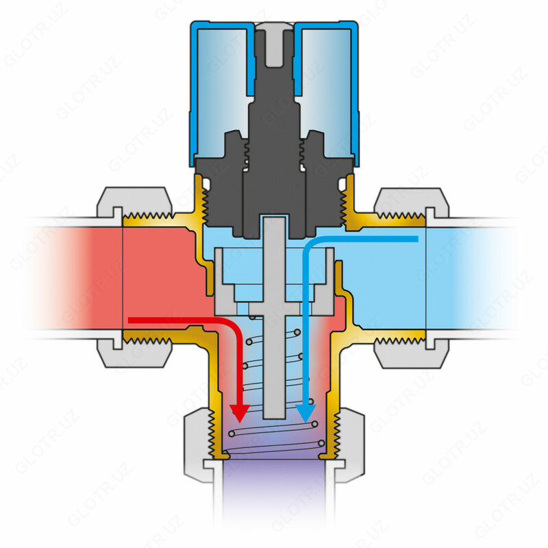Термостатический смесительный клапан FLAMCOMIX DN25 - 1 344 000 сум