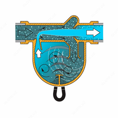 Ceпаратор воздуха и грязи Flamcovent Сleап Smаrt 2"   Только в розницу