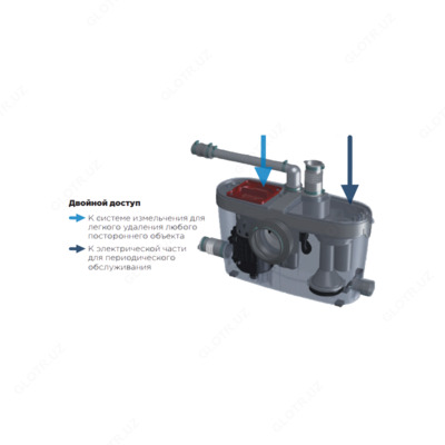 7 125 000 сум / шт. Бытовой насос-измельчитель  SFA SANIACCESS 3