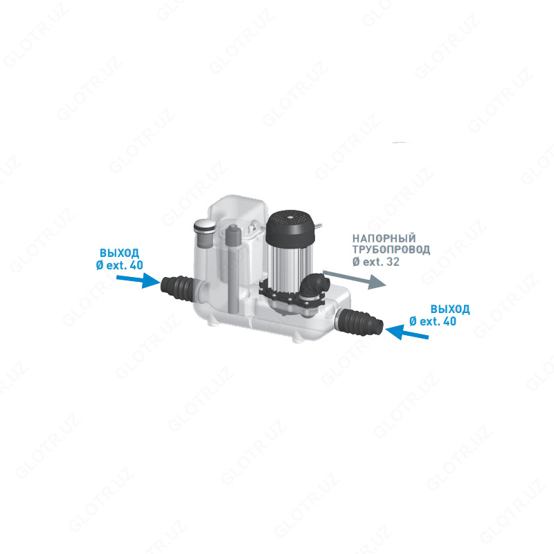 9 875 000 сум Cанитарный насос SFA SANICOM